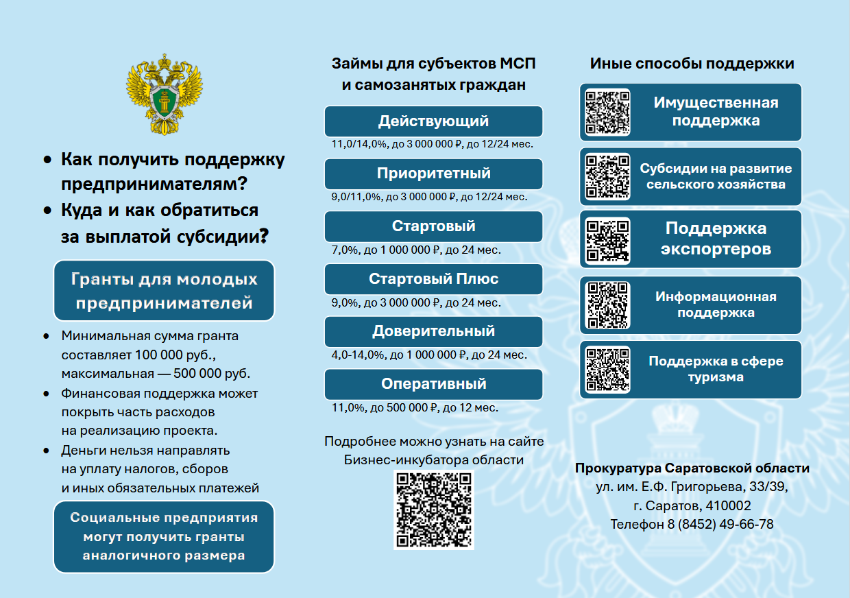 Как получить поддержку предпринимателям?.